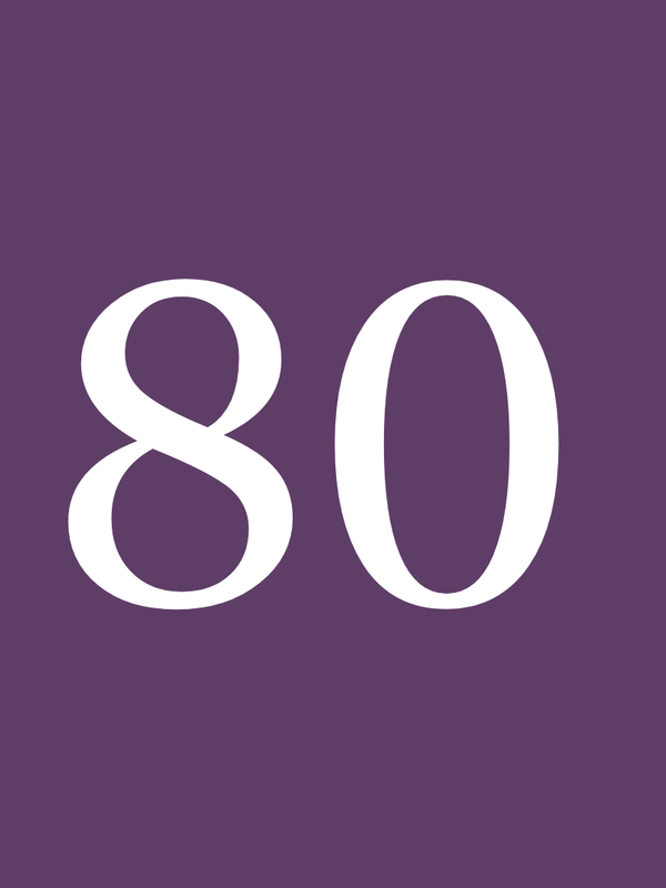 80 Days to Launch of the New Collection